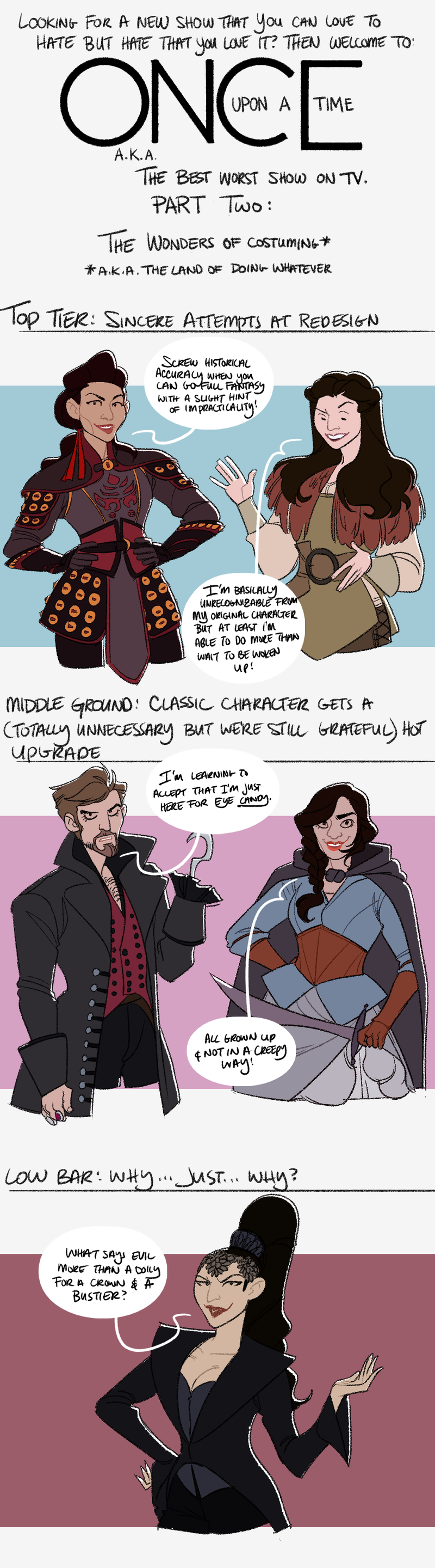 Illustration for article titled Once Upon A Time, a costume redesign